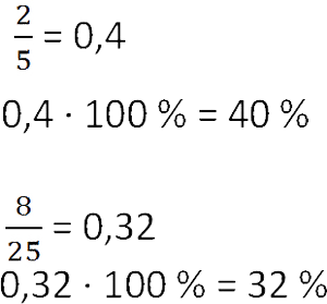 перевод обыкновенной дроби в проценты
