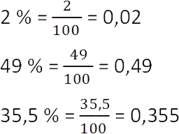перевод процента в десятичную дробь