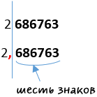 количество знаков после переноса запятой